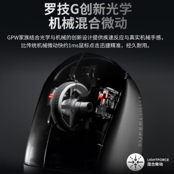 罗技（G）GPW二代 金刚版新升级 无线游戏鼠标 Hero2传感器60g轻量FPS职业电竞配置 GPW2狗屁王二代 红色
