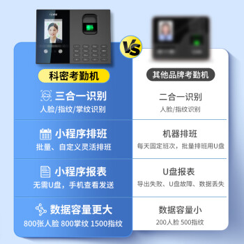 科密(comet)考勤机 打卡机人脸+指纹+掌纹识别考勤机 蓝牙连接 小程序管理 自动生成报表FC02W