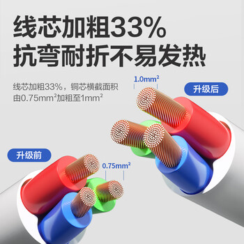 得力（deli）新国标安全插座 插排/插线板/接线板/排插/插板/拖线板 4位总控开关 全长2米 18251