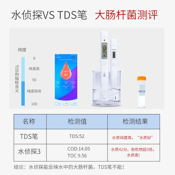 水侦探3水质检测笔TOC\/COD\/TDS家庭用测水办公室饮用水监测器滤芯净水自来水矿泉水纯度TDS