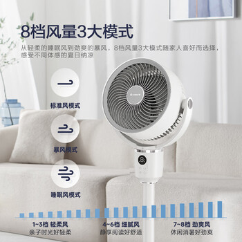 艾美特（AIRMATE）【360°循环】空气循环扇电风扇家用大风量电扇台式落地扇小风扇语音智能轻音换气风扇 FA18-SRD161