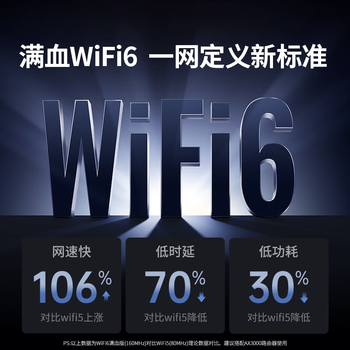 绿联USB无线网卡WiFi6 智能免驱AX3000 双频5G网卡 台式机专用WiFi接收器主机网络发射器
