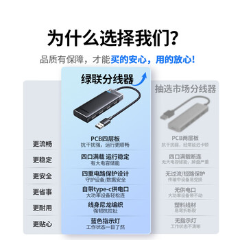 绿联USB扩展器3.0扩展坞拓展坞多接口分线器 集线器HUB高速4口转接头转换器四合一 笔记本电脑延长线