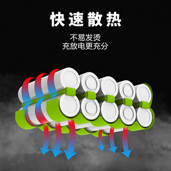 威克士(Worx) 20V锂电5.0Ah电池包 WA3027通用威克士20V绿色大脚板锂电电动工具平台多机共享