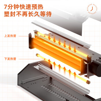 得力（deli）照片塑封机办公家用过塑机相片覆膜机文件合同奖状证书菜单热裱塑封A3冷热双裱金属外壳 GQ101白色
