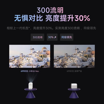 小明Q5 Neo 云台投影仪家用便携 真1080P超高清家庭影院一体机游戏投影机（300流明  已接入米家）
