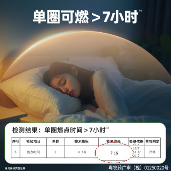 超威蚊香盘家用室内户外微烟黑蚊香防蚊驱蚊灭蚊盘香艾草清香40圈*3盒