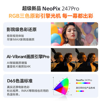 飞利浦（PHILIPS）NeoPix 247Pro投影仪家用 家庭影院电视 卧室云台手机游戏投影机（高亮升级 TOF自动对焦 1080P ）