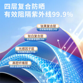 小魔遮阳晴雨伞五折防晒防紫外线胶囊伞迷你便携小巧折叠伞遮阳伞