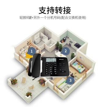 飞利浦（PHILIPS）电话机座机 有线固定电话 办公家用  免电池 双接口 一键拨号 免提通话 来电显示 CORD492 (黑色)