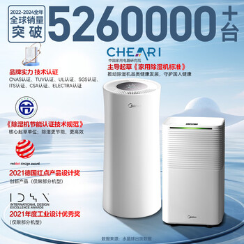 美的（Midea）除湿机/抽湿机 除湿量18升/天 家用轻音万向轮 地下室车库抽湿器 干衣机智能除湿器CF18BD/N7-DF3