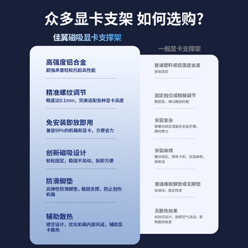 佳翼（JEYI）显卡支架 40/50系 显卡托架 显卡支撑架 千斤顶托架台式机电脑 圆柱底部磁吸高度可调铝合金材质