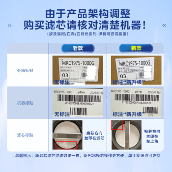 美的净水器0阻垢剂滤芯适用白泽800-1200G/pro、星河/极光1000/1200G/pro、比佛利G7/G10-2年PCB