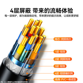 山泽HDMI线2.1版 2米 8K60Hz 4K240Hz笔记本电脑电视显示器投影仪高清视频连接线 HG-20 兼容HDMI2.0