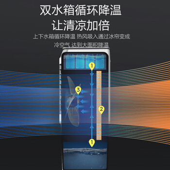 澳柯玛40L水箱/工业制冷风机/商用移动空调扇冷风扇/家用落地冷风扇/移动水冷空调工厂车间/强力小空调A9