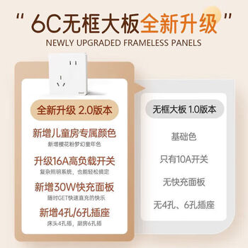 正泰（CHNT）开关插座 10a正五孔插座 86型暗装插座面板 6c奶油白
