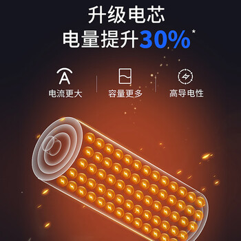 飞利浦（PHILIPS）碳性7号电池10粒干电池绿色适用遥控器/钟表/电子称/计算器/闹钟/耳温枪七号电池AAA R03