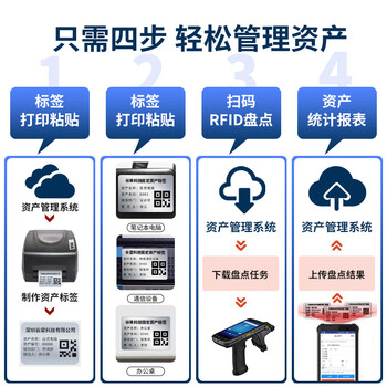 译维（Ezscan）固定资产管理系统（含本地部署版资产软件+GL73打印机+盘点机）