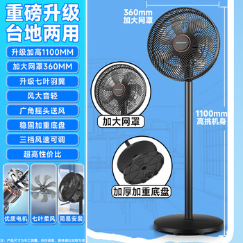 荣事达（Royalstar）【爆款推荐】电风扇交流定频家用7叶柔风落地扇台地两用大风量节能摇头电扇办公低噪 FD-30L501