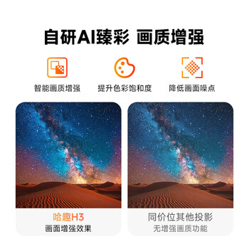 哈趣H3 云台投影仪家用 真1080P 家庭影院 高清便携轻薄 智能卧室宿舍投影机 （32G内存）