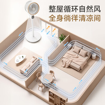 志高（CHIGO）空气循环扇风扇电风扇家用落地扇节能轻音大风量可拆洗自动摇头台立两用升级加高