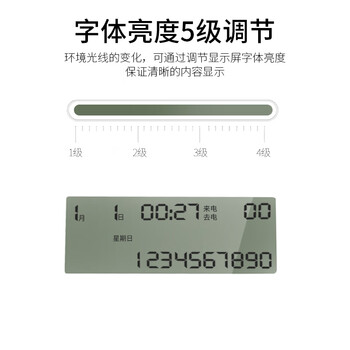 飞利浦（PHILIPS）电话机座机 固定电话 办公家用 来电报号 双插孔 一键拨号 CORD492 (白色)
