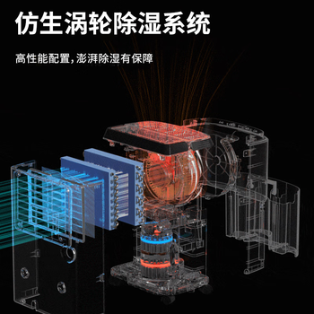 霍尼韦尔（Honeywell）除湿机/抽湿器 除湿量12升/天 家用轻音除潮除湿器 梅雨季神器 除潮室内抽湿机吸湿器 手机智控