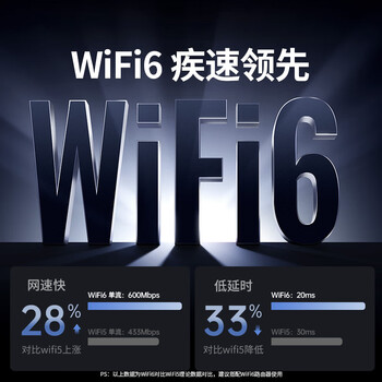 绿联USB无线网卡AX900蓝牙适配器5.4接收器 双频5GWiFi发射器 无线蓝牙二合一适用台式机笔记本