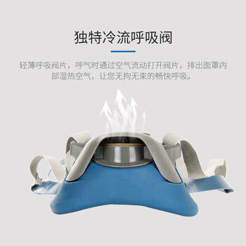 星工（XINGGONG）硅胶防尘面具/面罩kn95口罩工业防粉尘装修水泥灰尘打磨煤矿工送20片滤棉