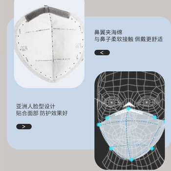 3M 9541活性炭口罩 KN95防异味防尘工业粉尘有机气体防雾霾PM2.5耳带式口罩 25只 一盒装