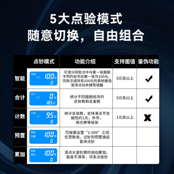 科密(comet)验钞机点钞机支持新版人民币 小型验钞便携点钞银行商用家用专用 双屏智能语音数钱机F330B