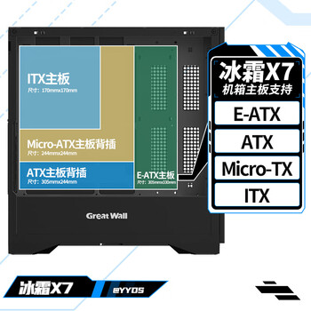 长城（Great Wall）冰霜X7黑色电脑机箱（背插主板/磁吸金属面板/0.75mm厚五金/四面便拆装/360水冷位/9风扇位/5090）