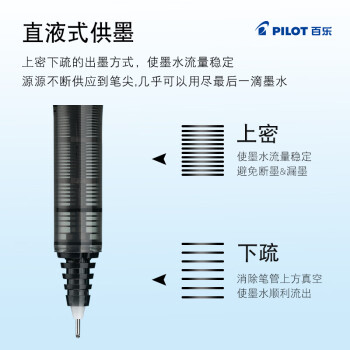 百乐（PILOT）BX-V5 直液式走珠笔小V5中性水笔针管式中性笔签字笔 黑色 0.5mm 12支装