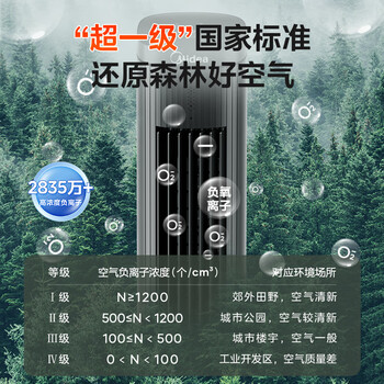 美的（Midea）【降温首选】家用空调扇智能语音冷风扇负离子净化静音落地冷风机水冷塔扇强力制冷小空调ACA10TJR