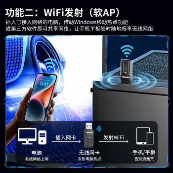 COMFAST AX900 WiFi6免驱动USB无线网卡台式机专用 双频5G蓝牙5.3 无线蓝牙二合一 笔记本外置WiFi接收器