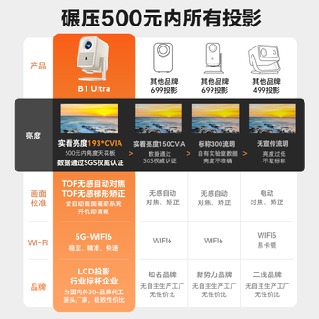 Rigal（瑞格尔）B1 Ultra 云台投影仪家用智能投影机卧室手机投影电视(TOF无感对焦 无感梯形 家庭影院)