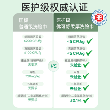 优可舒悬挂式洗脸巾210抽 一次性洗脸巾绵柔巾加大加厚擦脸巾洗面毛巾