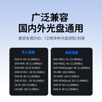 绿联USB外置移动光驱刻录机8倍速读刻一体 适用笔记本电脑外接DVD/CD光盘高速播放便携碟片读取器65701