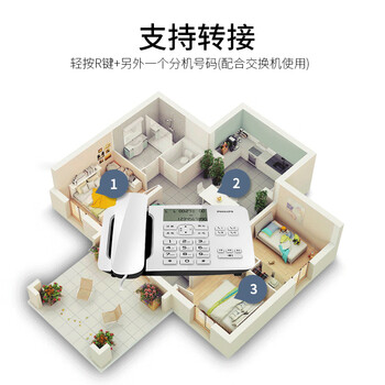 飞利浦（PHILIPS）电话机座机 固定电话 办公家用 来电报号 双插孔 一键拨号 CORD492 (白色)