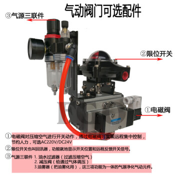 FGO气动阀门可选配件 24V电磁阀  2个