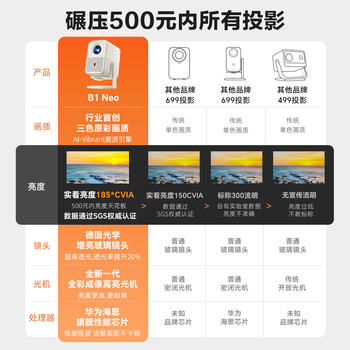 Rigal（瑞格尔）B1Neo 投影仪家用超清智能投影机便携卧室手机投影电视(电动对焦 家庭影院 )