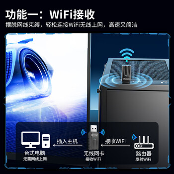 COMFAST AX900 WiFi6免驱动USB无线网卡台式机专用 双频5G蓝牙5.3 无线蓝牙二合一 笔记本外置WiFi接收器