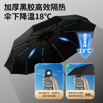 小魔全自动晴雨伞男女晴雨两用折叠伞遮阳伞黑胶太阳伞120骨可定制