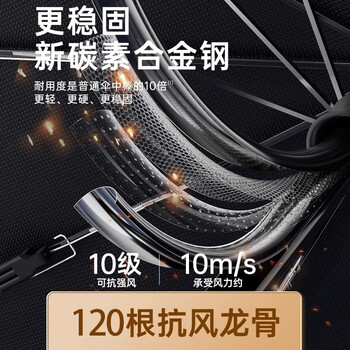 小魔全自动晴雨伞男女晴雨两用折叠伞遮阳伞黑胶太阳伞120骨可定制