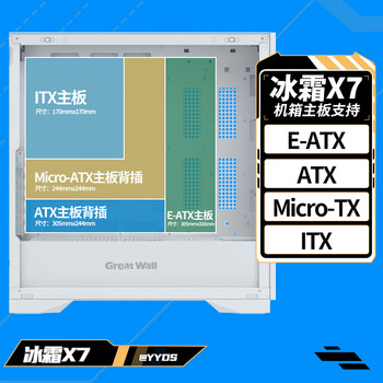 长城（Great Wall）冰霜X7W白色电脑机箱（背插主板/磁吸铁面板/0.75mm厚五金/四面便拆装/360水冷位/9风扇位/5090）