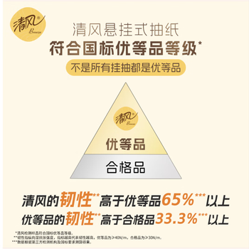 清风（APP）【李昀锐同款】挂抽 悬挂式抽纸 棉柔4层250抽10提整箱 面巾纸