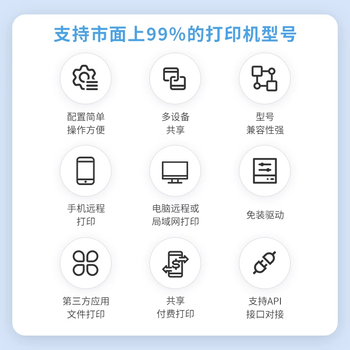 易企印云盒2办公升级款打印服务器支持5G有线/无线网络手机电脑异地远程智能共享打印喷墨激光针式打印机