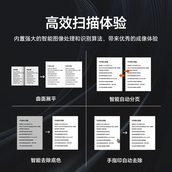 良田（eloam）书籍高拍扫描仪 曲面展平不拆书 2500万高清  办公文件档案高速自动连续扫描仪 A3幅面 BS1560TM