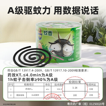 超威蚊香盘家用室内户外微烟黑蚊香防蚊驱蚊灭蚊盘香艾草清香40圈*3盒