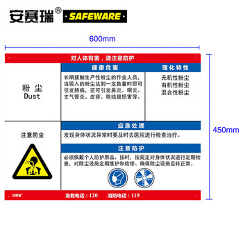 安赛瑞 粉尘危害告知卡（粉尘）粉尘危害警示牌 塑料板周知卡 14593